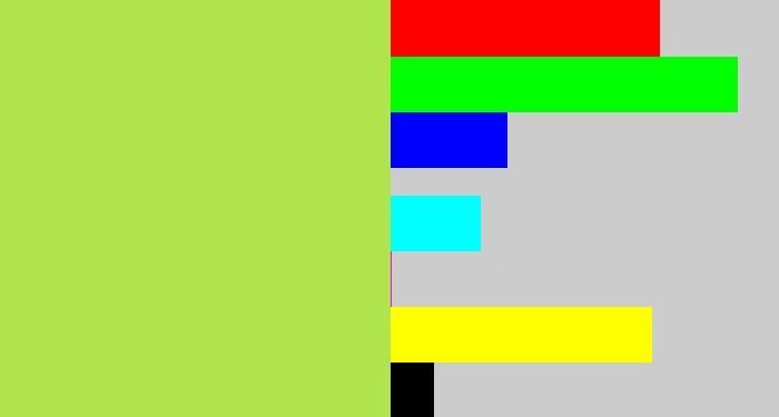 Hex color #afe44c - kiwi