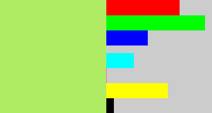 Hex color #afec64 - light lime