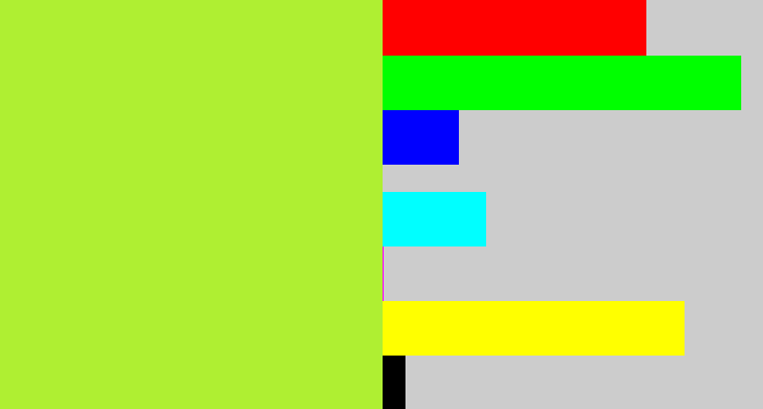 Hex color #afef32 - lime