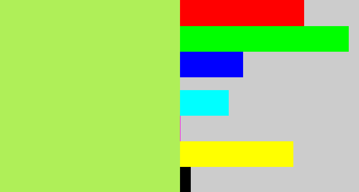 Hex color #afef58 - pale lime green