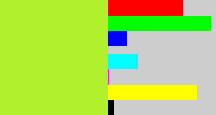 Hex color #aff12c - lime
