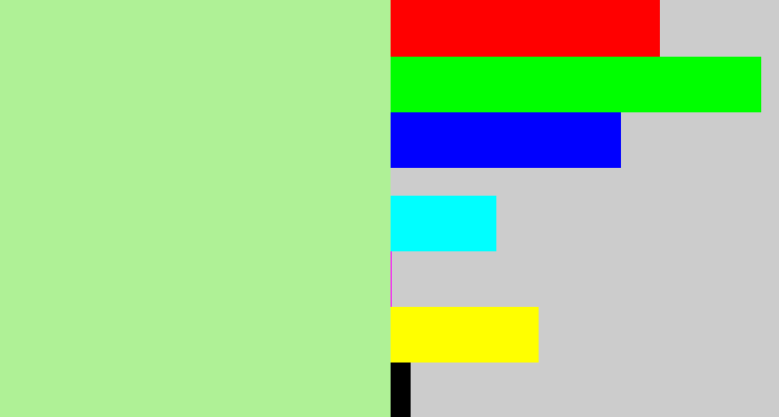 Hex color #aff196 - pale light green