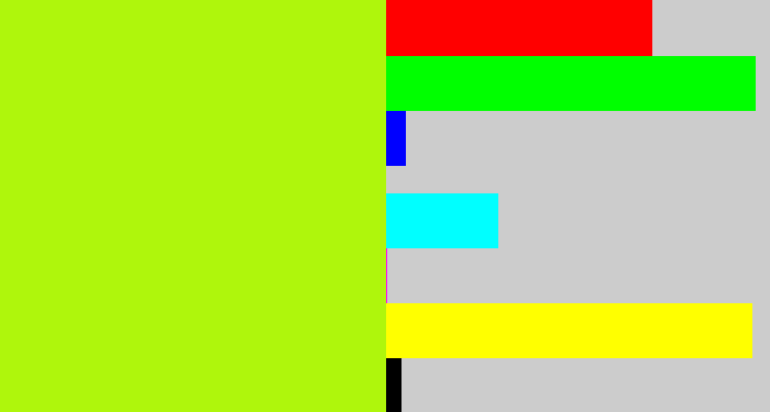 Hex color #aff60c - lemon green