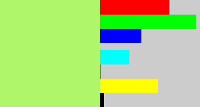 Hex color #aff668 - light lime