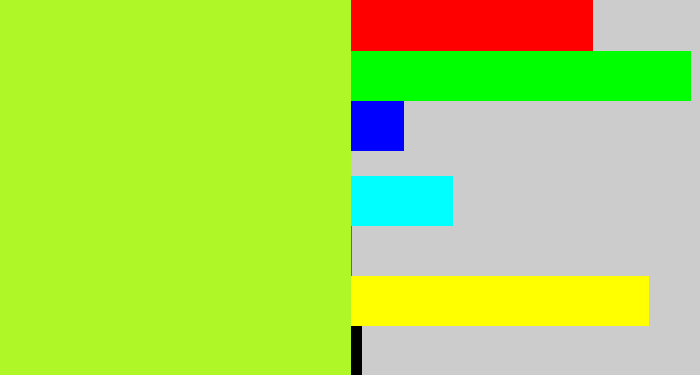 Hex color #aff726 - lime