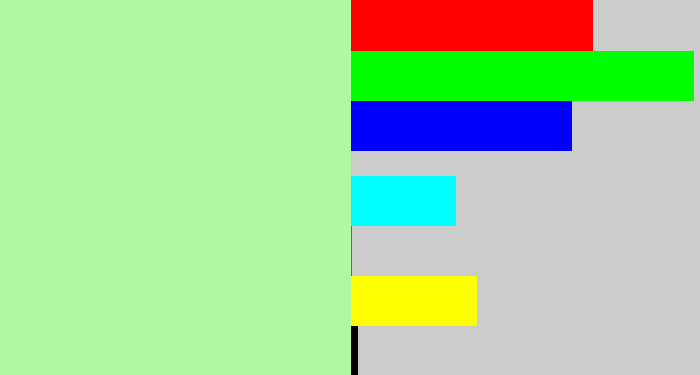Hex color #aff9a0 - light pastel green