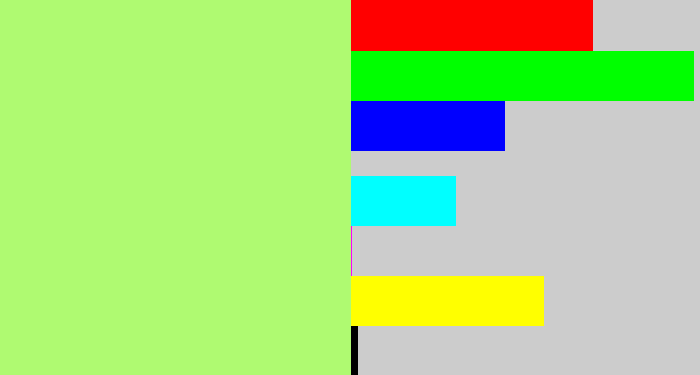 Hex color #affa71 - key lime