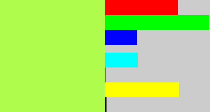 Hex color #affc4c - kiwi
