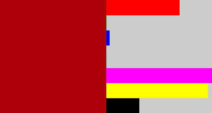 Hex color #b00007 - darkish red