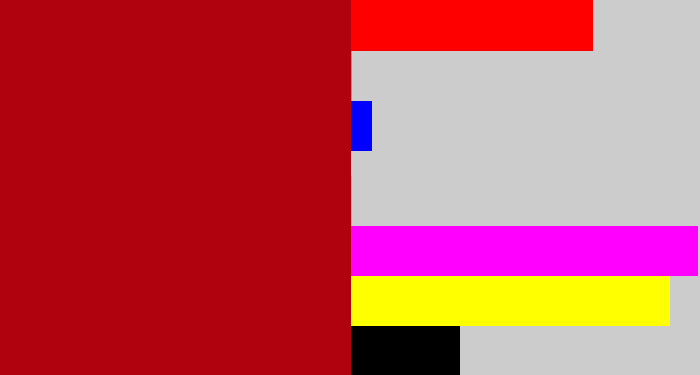 Hex color #b0010f - darkish red
