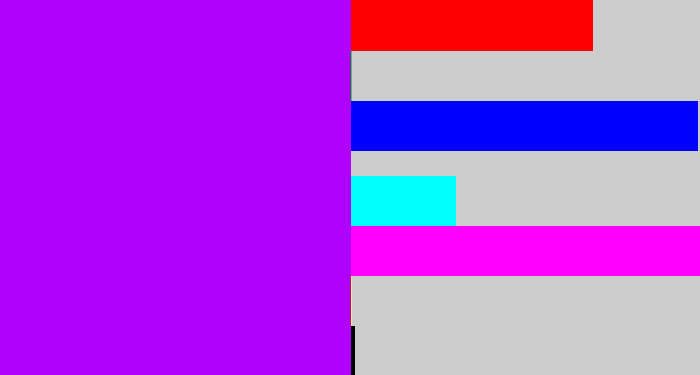 Hex color #b001fd - bright violet