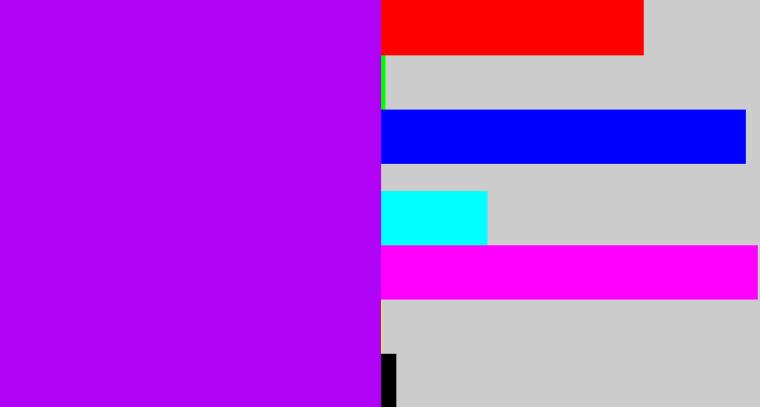 Hex color #b002f5 - bright violet