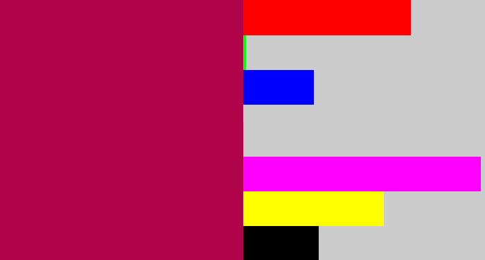 Hex color #b0034a - purplish red