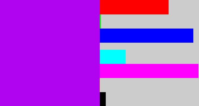 Hex color #b003ef - bright violet