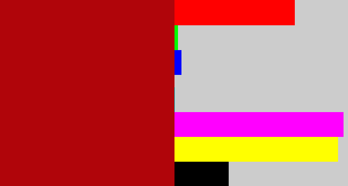 Hex color #b0050a - darkish red