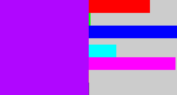 Hex color #b006ff - bright violet