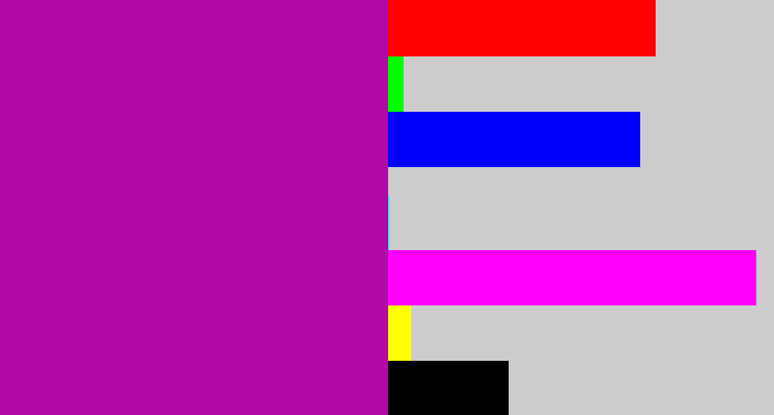 Hex color #b009a5 - barney purple