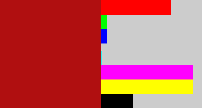 Hex color #b00f10 - darkish red