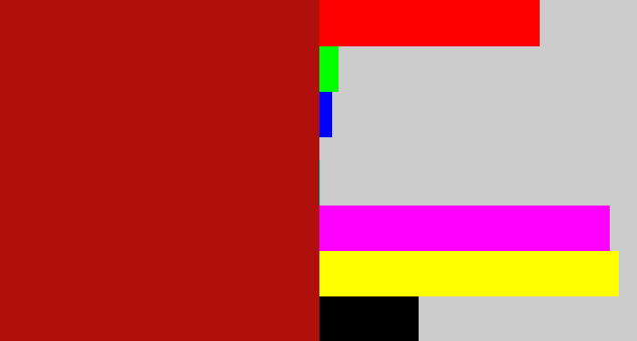 Hex color #b0100b - darkish red