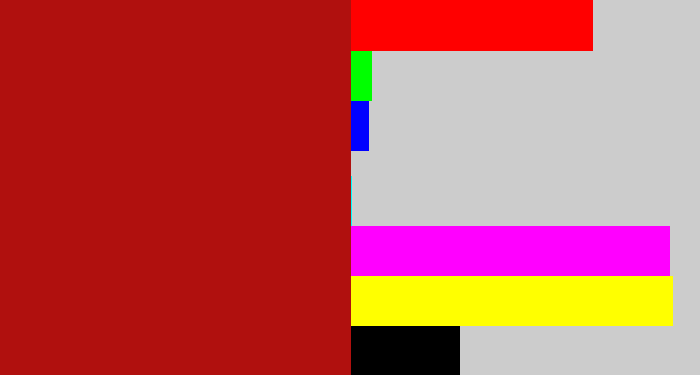 Hex color #b0100e - darkish red