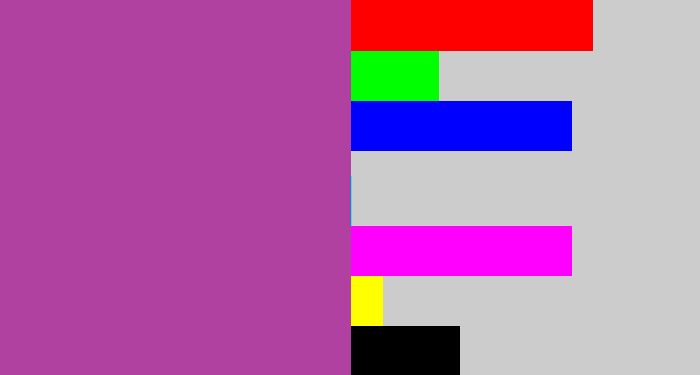 Hex color #b041a1 - ugly purple