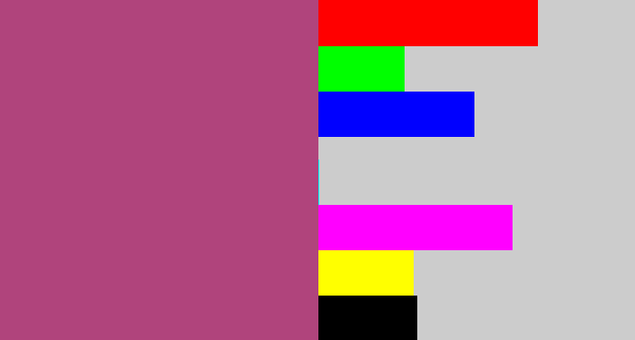 Hex color #b0447c - light plum