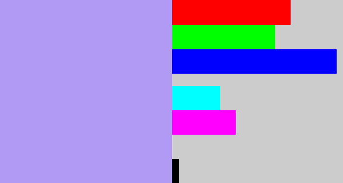 Hex color #b09af4 - lavender