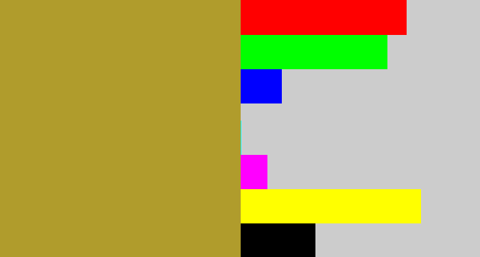 Hex color #b09c2c - vomit