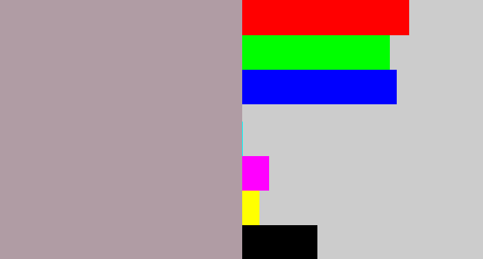 Hex color #b09ca4 - greyish