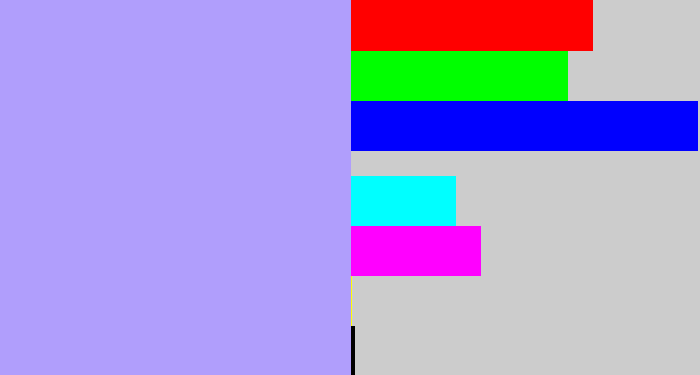 Hex color #b09efc - liliac