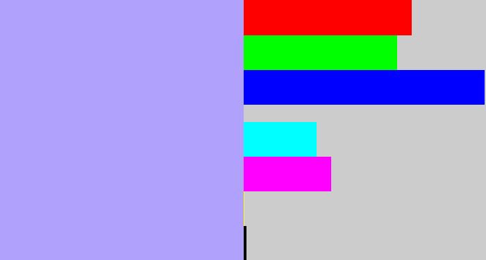 Hex color #b0a1fc - pastel purple
