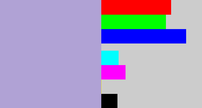 Hex color #b0a2d5 - pale purple