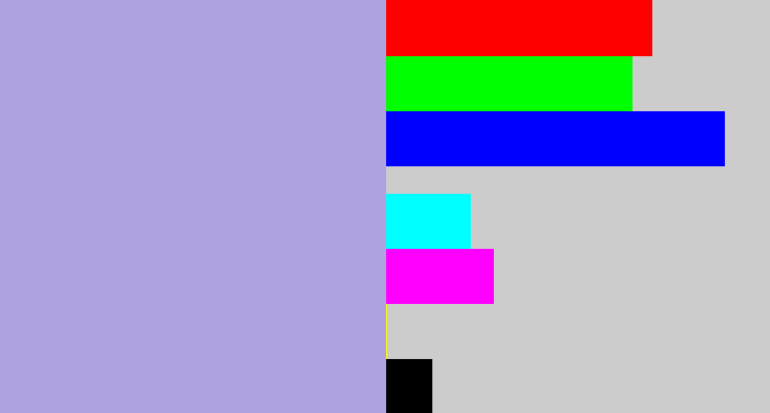 Hex color #b0a2e1 - pale purple