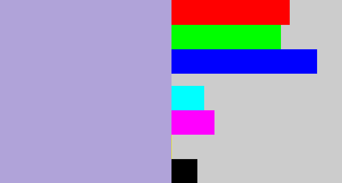 Hex color #b0a3d9 - pale purple
