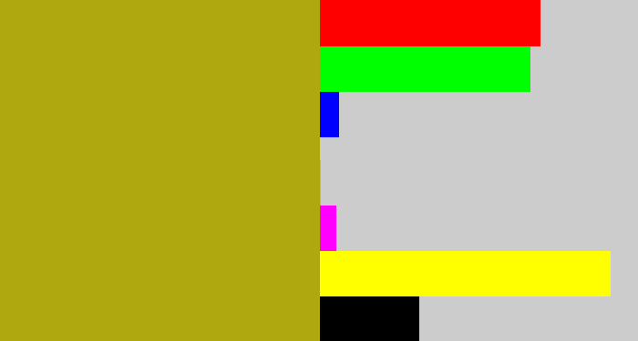 Hex color #b0a80f - vomit