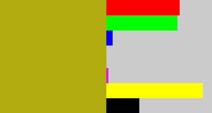 Hex color #b0ac10 - snot