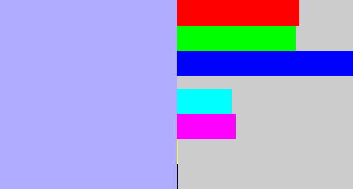 Hex color #b0acff - pastel blue