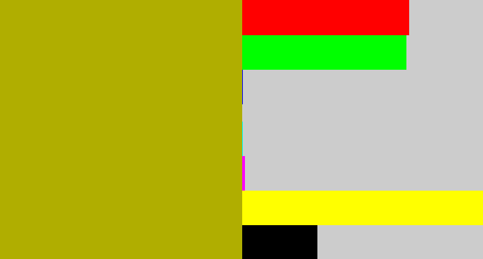 Hex color #b0ae00 - mustard green