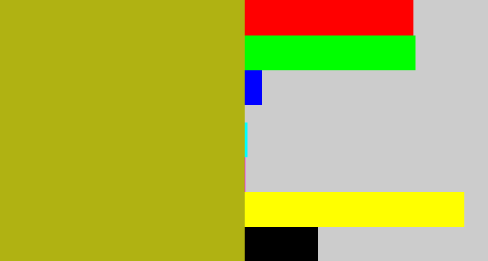 Hex color #b0b212 - snot