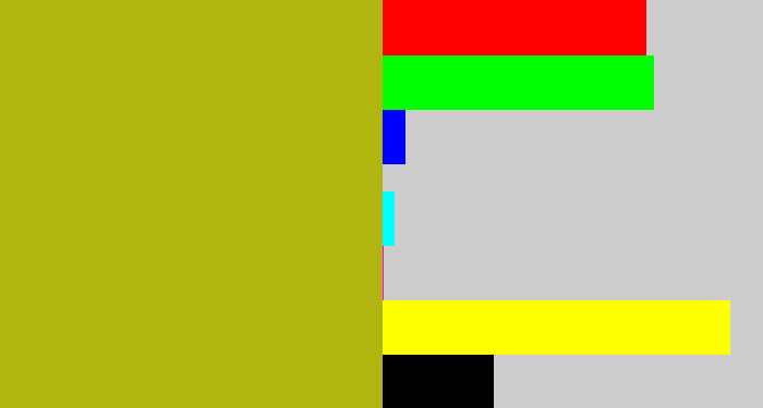 Hex color #b0b510 - snot