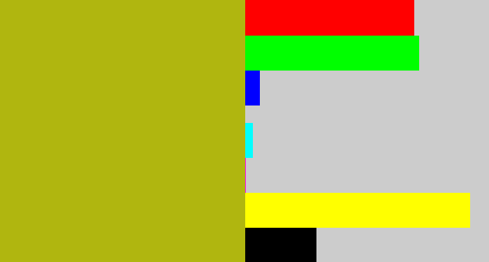Hex color #b0b60f - snot