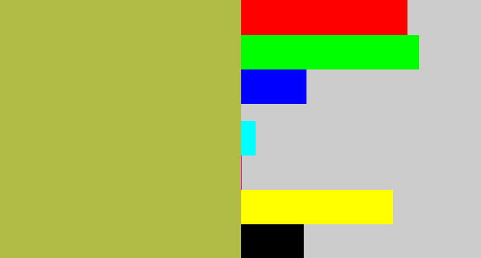 Hex color #b0bc45 - booger