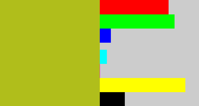 Hex color #b0be1b - pea