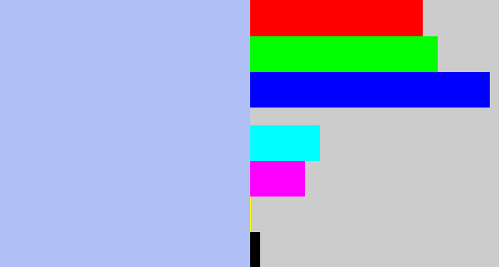 Hex color #b0bff6 - pastel blue