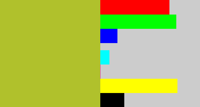 Hex color #b0c12c - pea