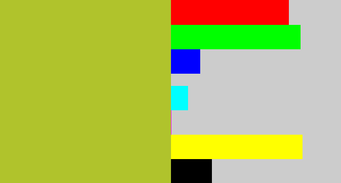 Hex color #b0c32c - pea