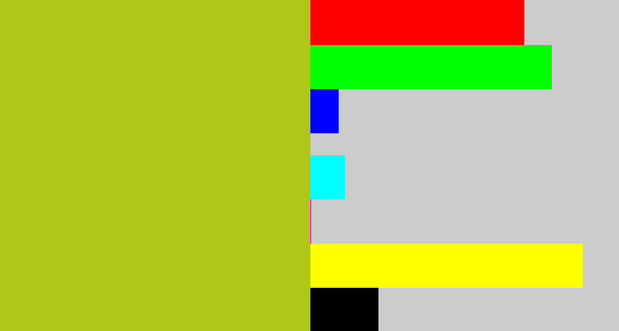 Hex color #b0c618 - pea