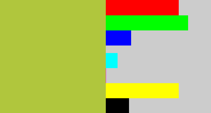 Hex color #b0c63d - booger