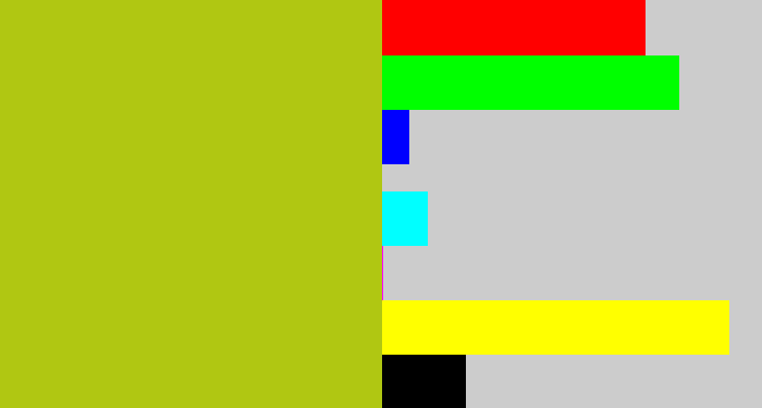 Hex color #b0c712 - green/yellow