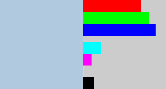 Hex color #b0c9df - light blue grey